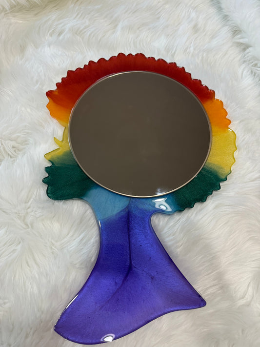 Through A Look’n Glass